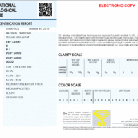 Taglio Brillante Diamanti Diamante Certificato 384961822 Igi